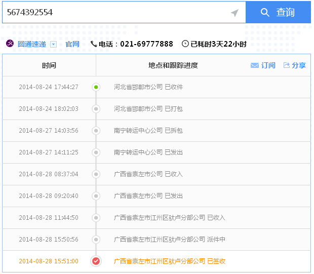 廣西崇左手工活加工是真的嗎 做串珠走致富項目路(圖5)