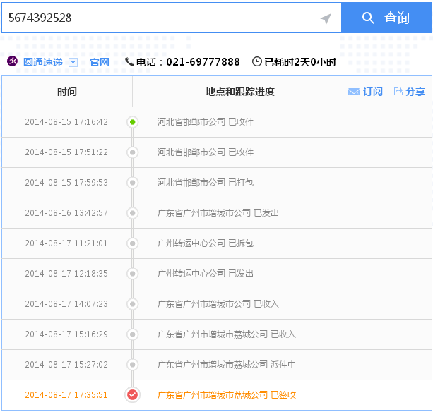 廣東廣州手工活可靠嗎？像串珠那種做加盟代理能賺錢嗎(圖5)