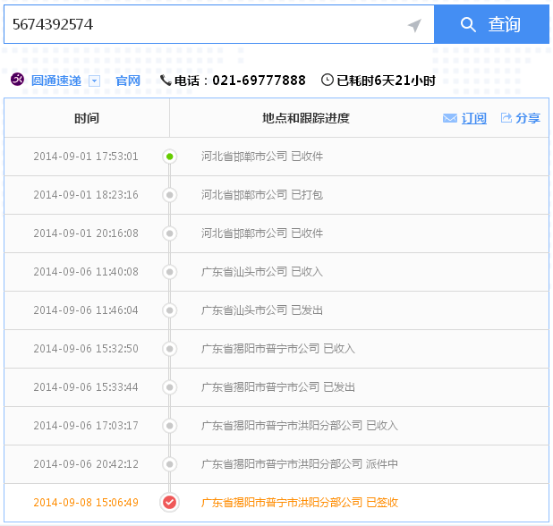 廣東揭陽怎樣找真的手工活加工加盟代理商(圖5)