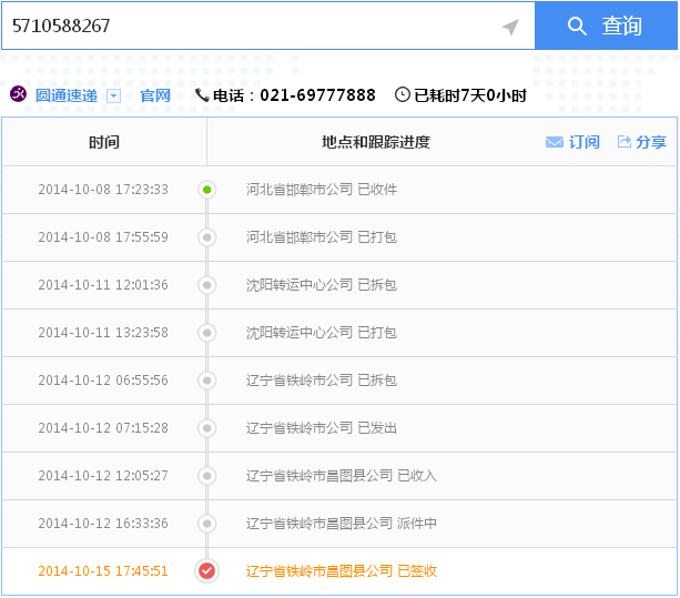 遼寧鐵嶺哪里有手工活兼職加工而且不收押金的產(chǎn)品能回收(圖6)