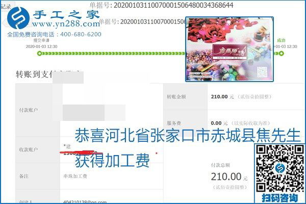 你、我、她，都能做，都能掙錢，這個手工活加盟項目是首選