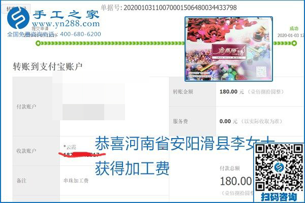 你、我、她，都能做，都能掙錢，這個手工活加盟項目是首選