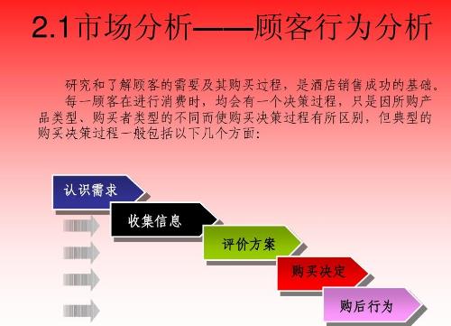 做微商要學會怎么挖掘用戶需求，好好學習下面的內容(圖1)