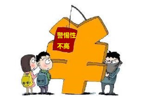 防騙在行動，手工之家給大家送來一份315防騙人像圖譜，希望對大家有幫助(圖2)